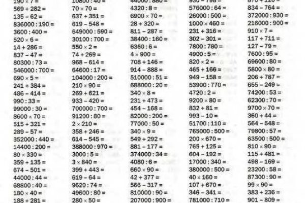 Кракен официальный сайт