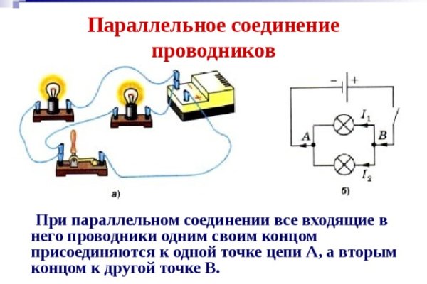 Найдется все кракен